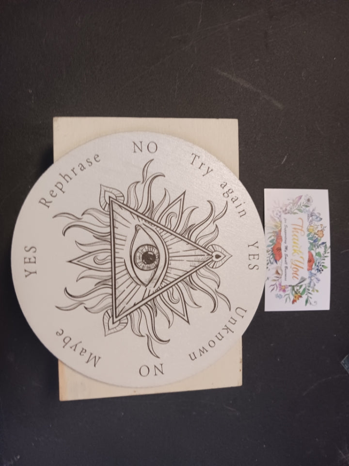 third eye